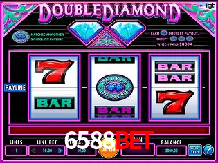 Descubra a Essência do 6588bet: Nossa História e Compromissos